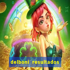 delboni resultados de exames